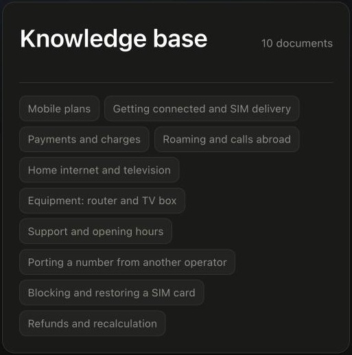 The knowledge base panel in the demo: ten documents covering plans, payments, roaming, number porting and more.
