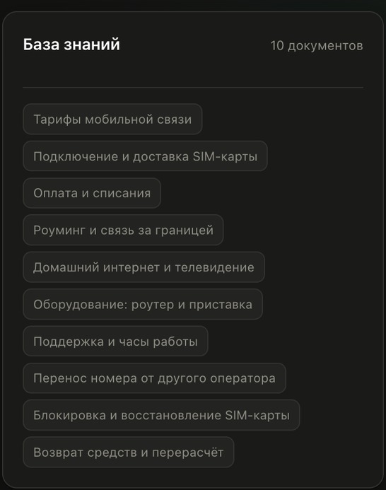 Панель базы знаний в демо: десять документов: тарифы, оплата, роуминг, перенос номера и другие.