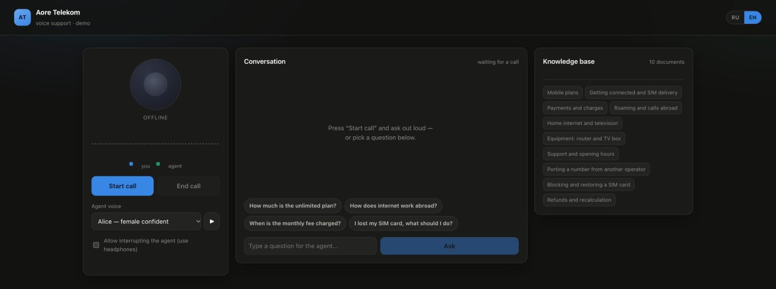 The agent's console: the call panel, the conversation panel and a knowledge base of ten documents.